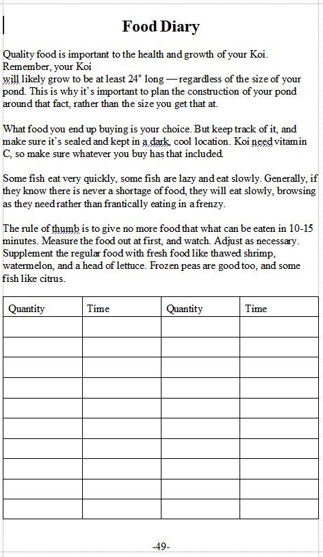 Keep a food diary to ensure you don't feed too much, and to record what they do and don't like